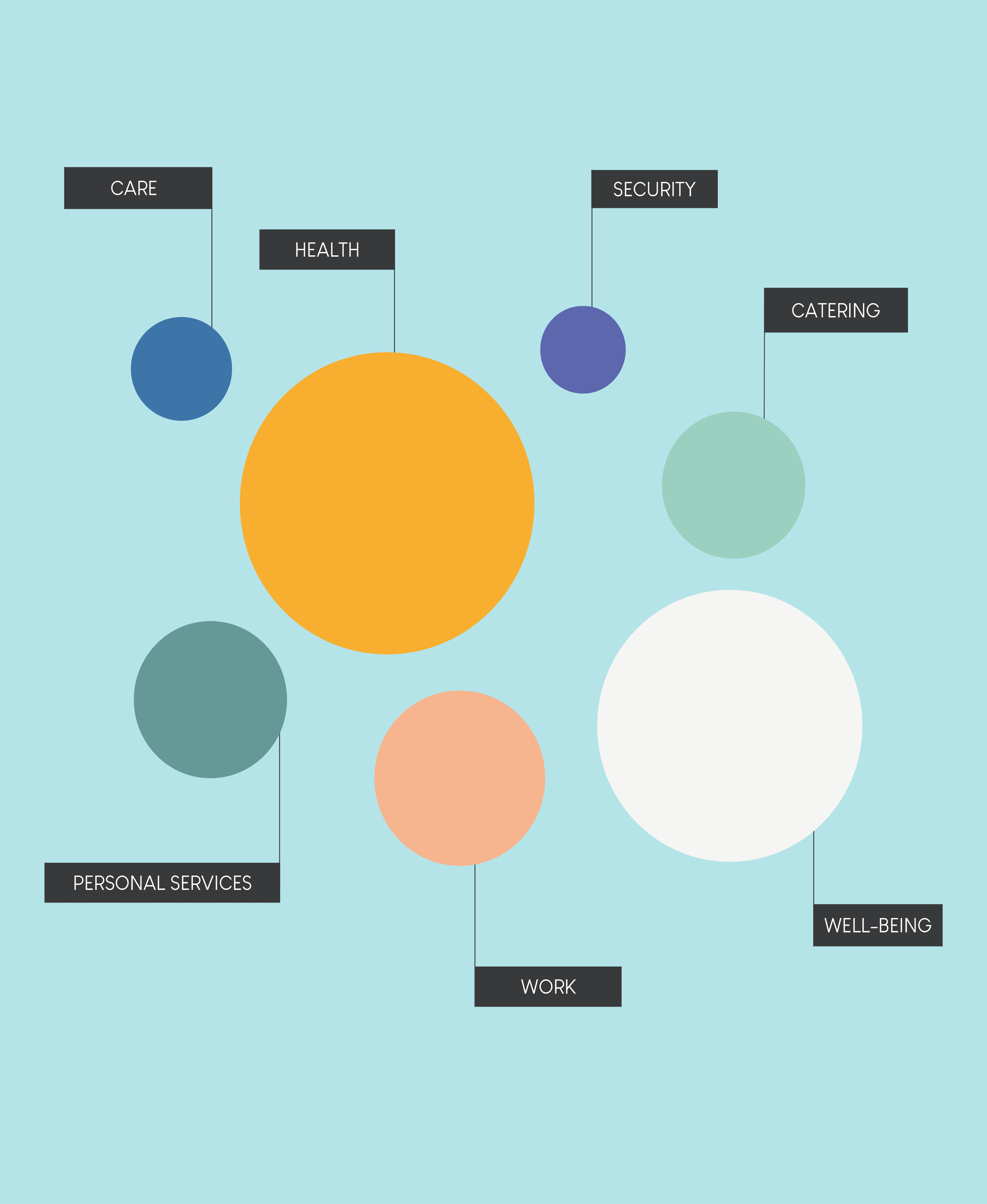 UNIQUE KNOW-HOW FOR VARIOUS PROFESSIONS
